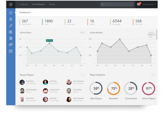 dashboard-users-1-550x404-2